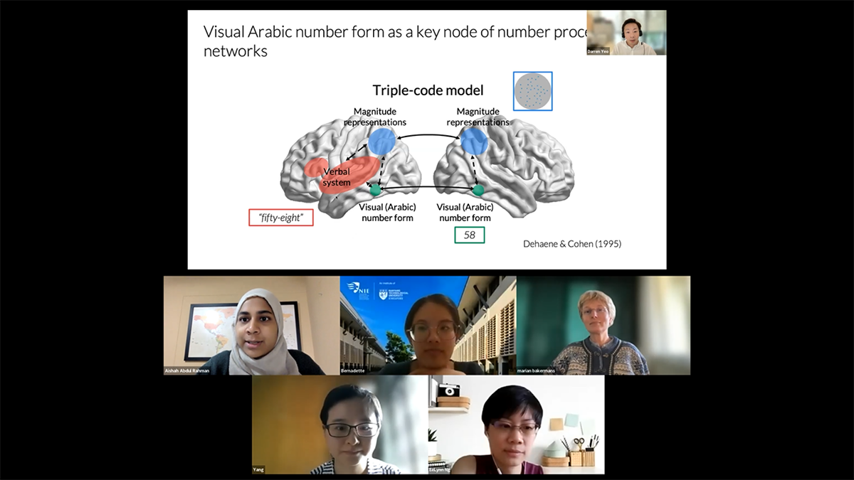 Applying the science of learning research in educational practice